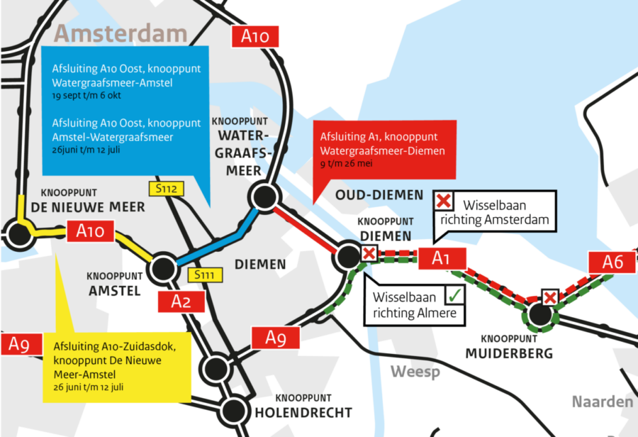 A10 Oost bij Diemen deze zomer twee keer langdurig dicht